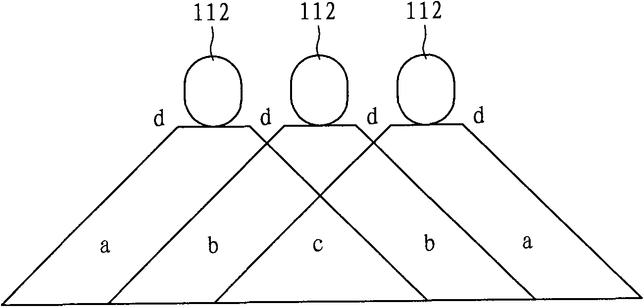 Strip lamp device of light emitting diode