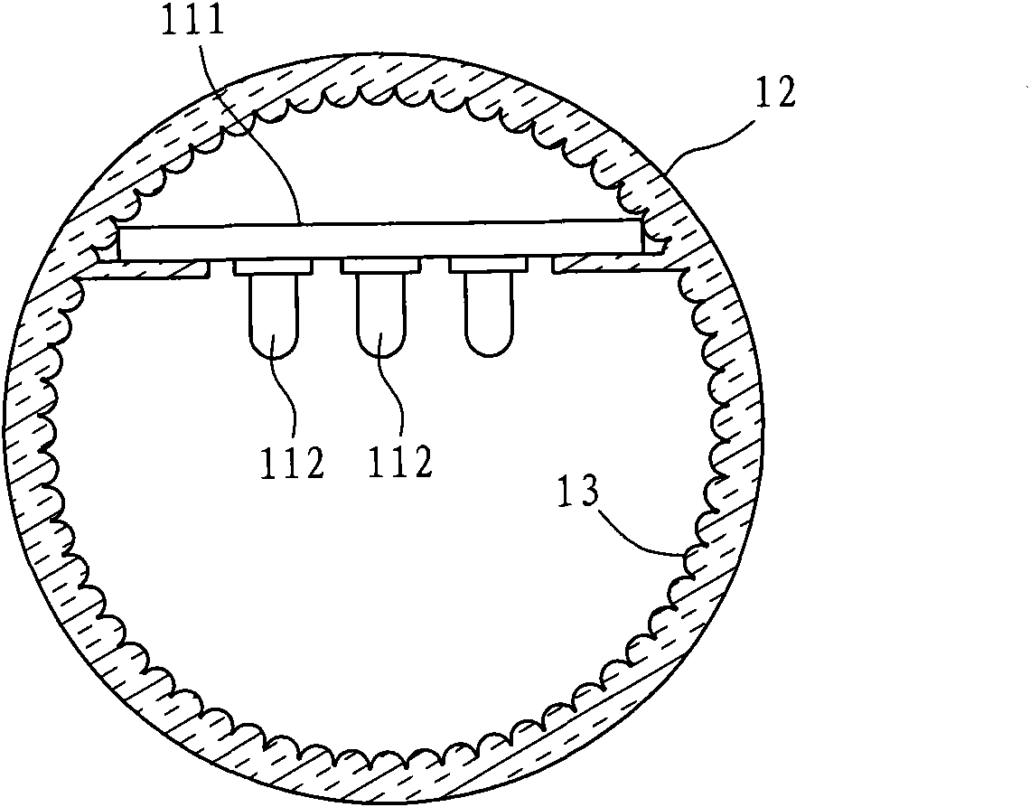 Strip lamp device of light emitting diode