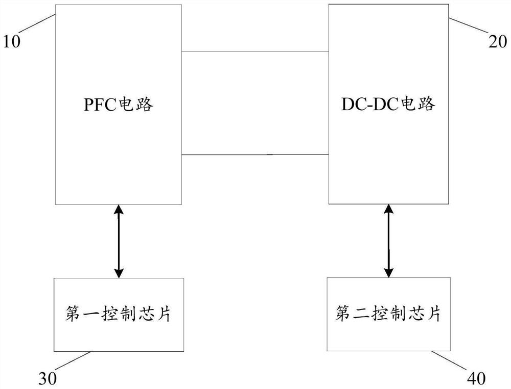 Charging module fault communication system and method