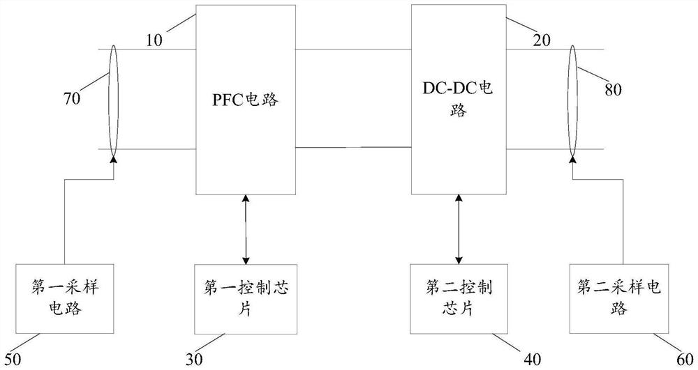 Charging module fault communication system and method