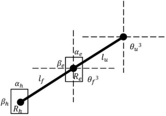 Flag signal identification method and apparatus based on depth image