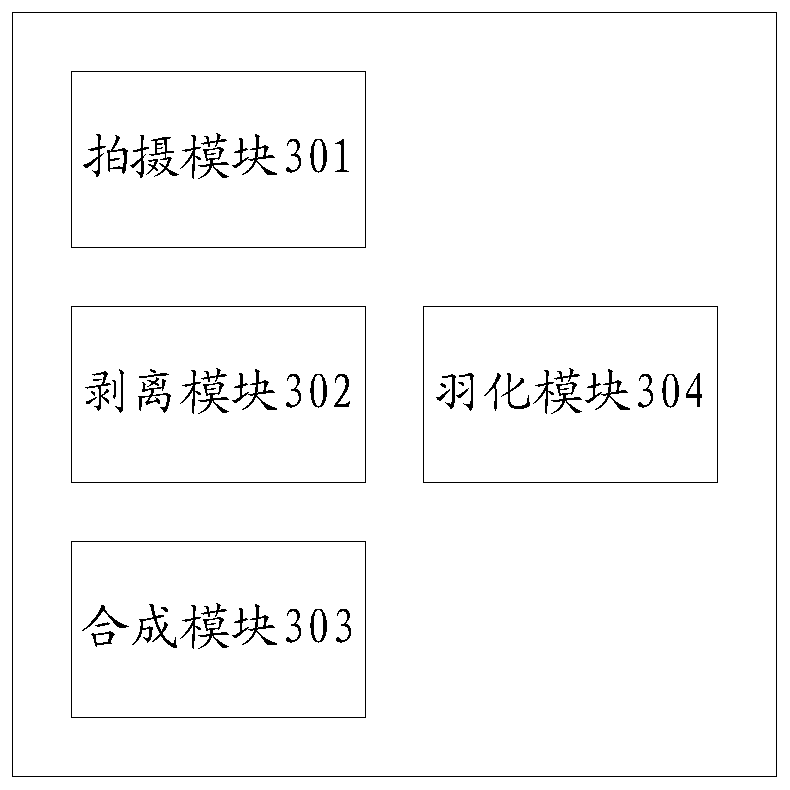 A shooting device, method and mobile terminal