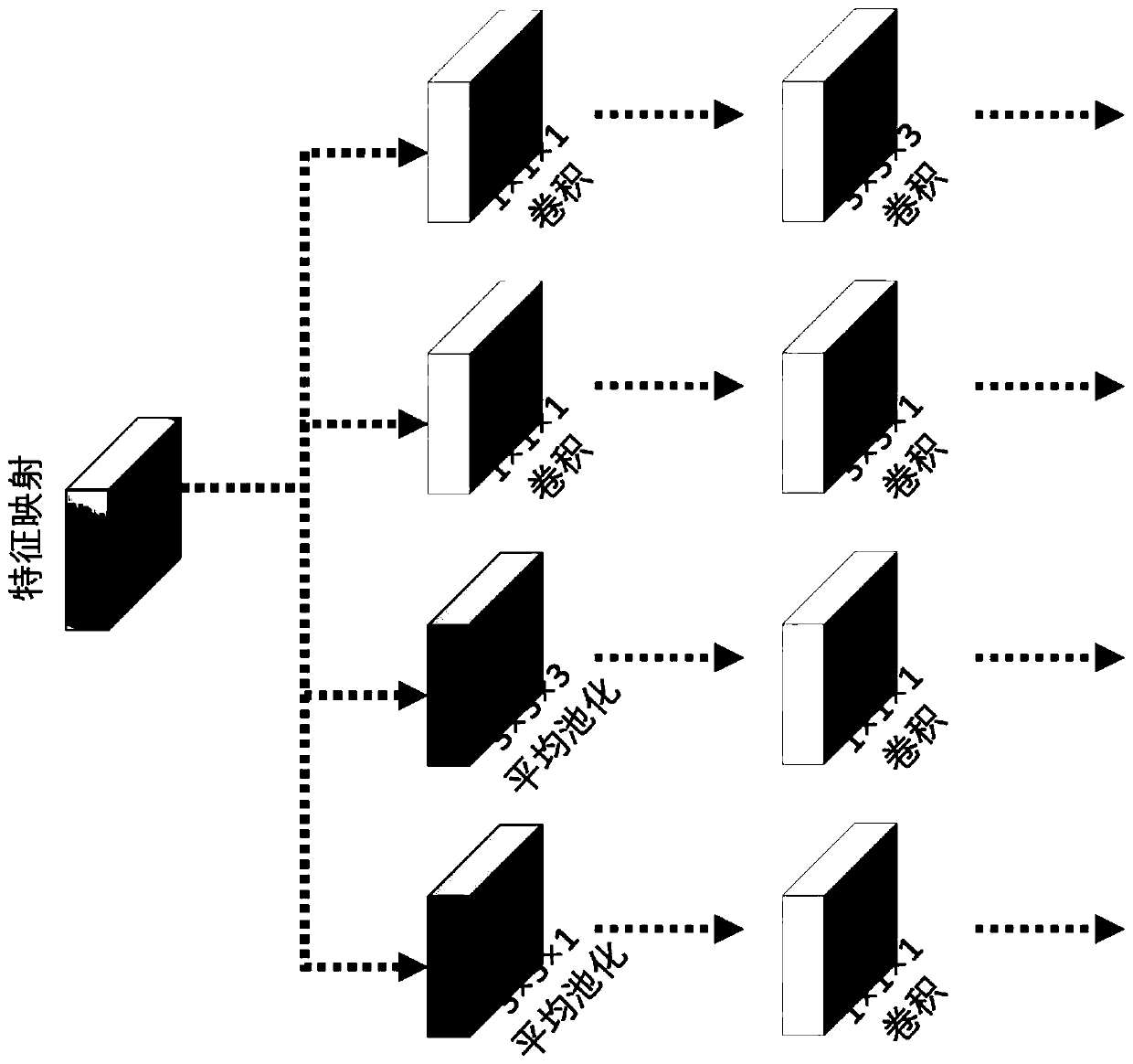 Quick fetal MR image brain extraction method based on multi-scale neural network