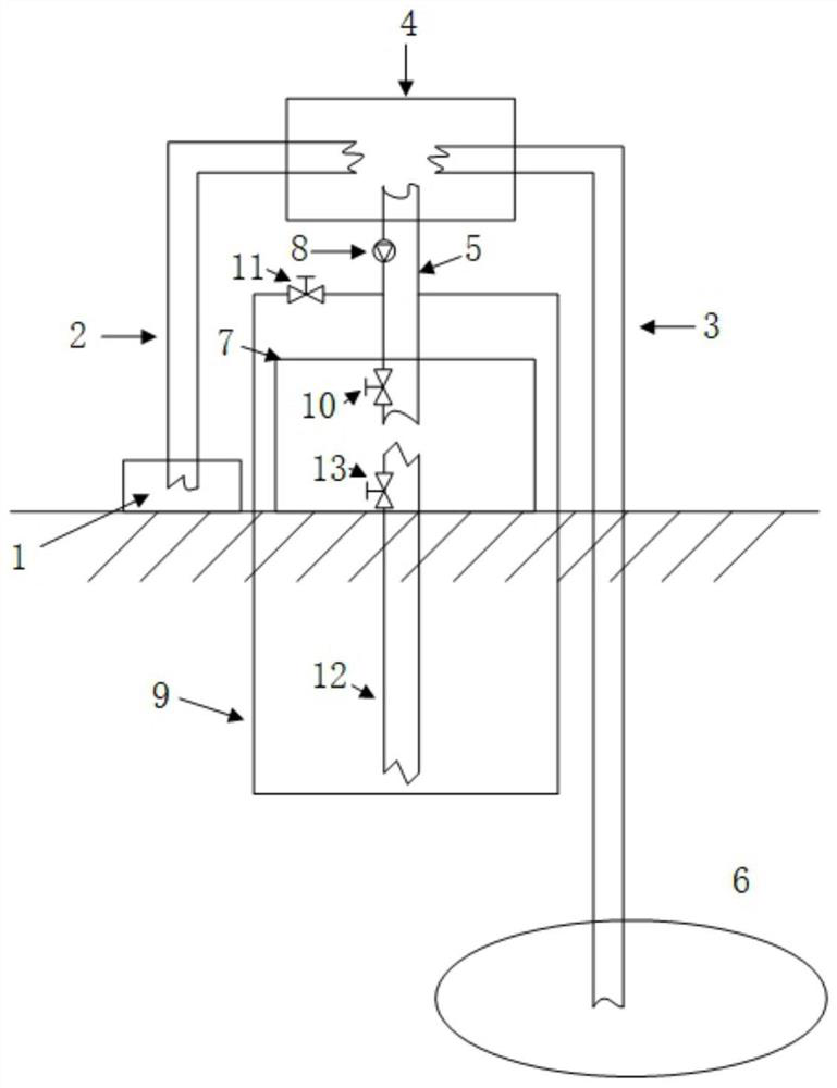 Heat supply system for coupling application of geothermal energy and solar energy and working method thereof