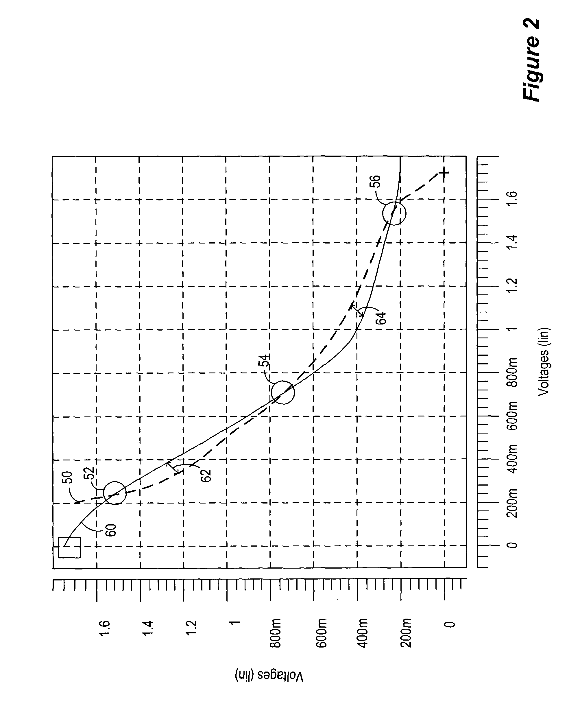 Multi-ported memory cell