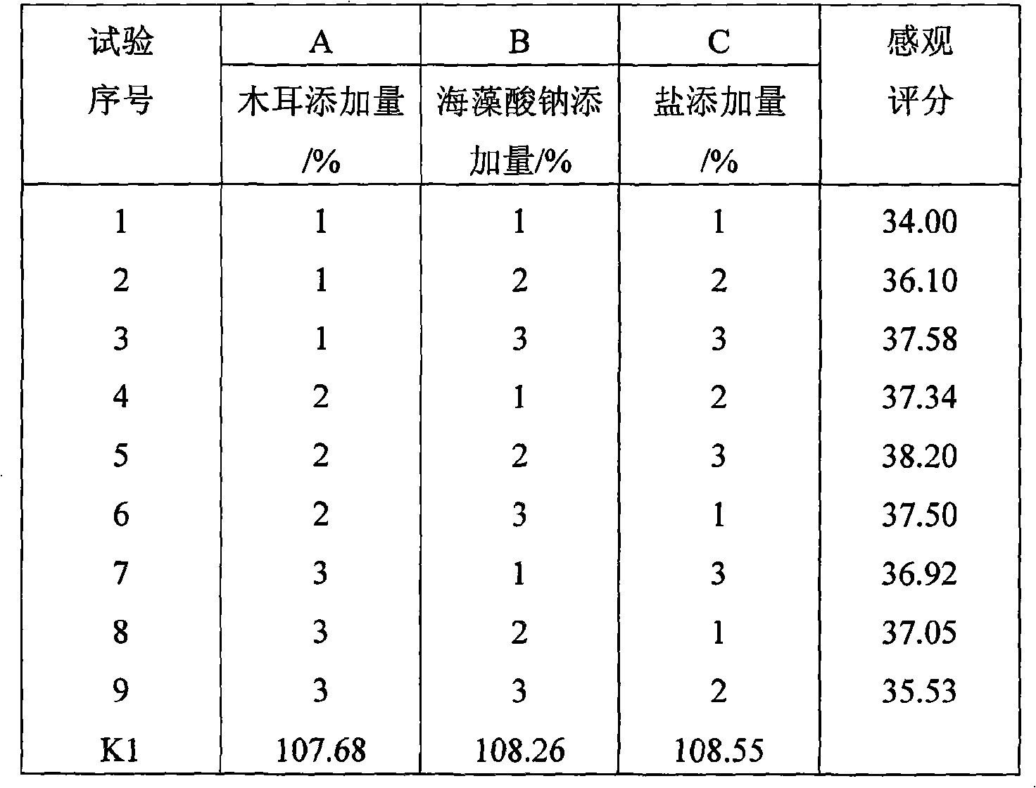 Ultrafine powder auricularia nutrition noodle and preparation thereof