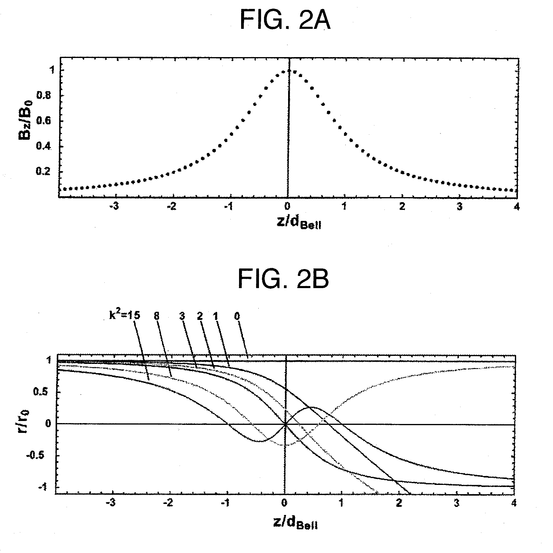 Electron beam observation device using pre-specimen magnetic field as image-forming lens and specimen observation method