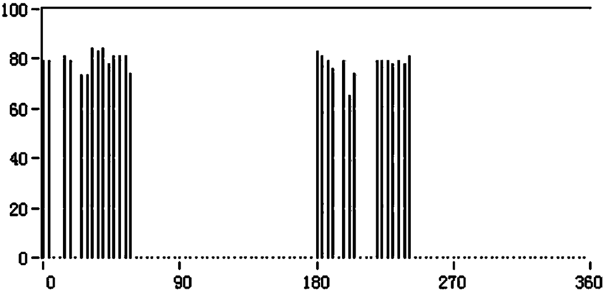 System for recognizing partial discharge mode of power equipment