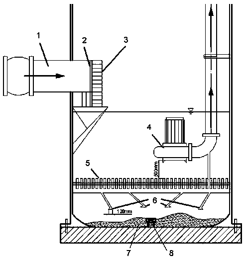 Integrated pump station combined grille desilting device and use method thereof