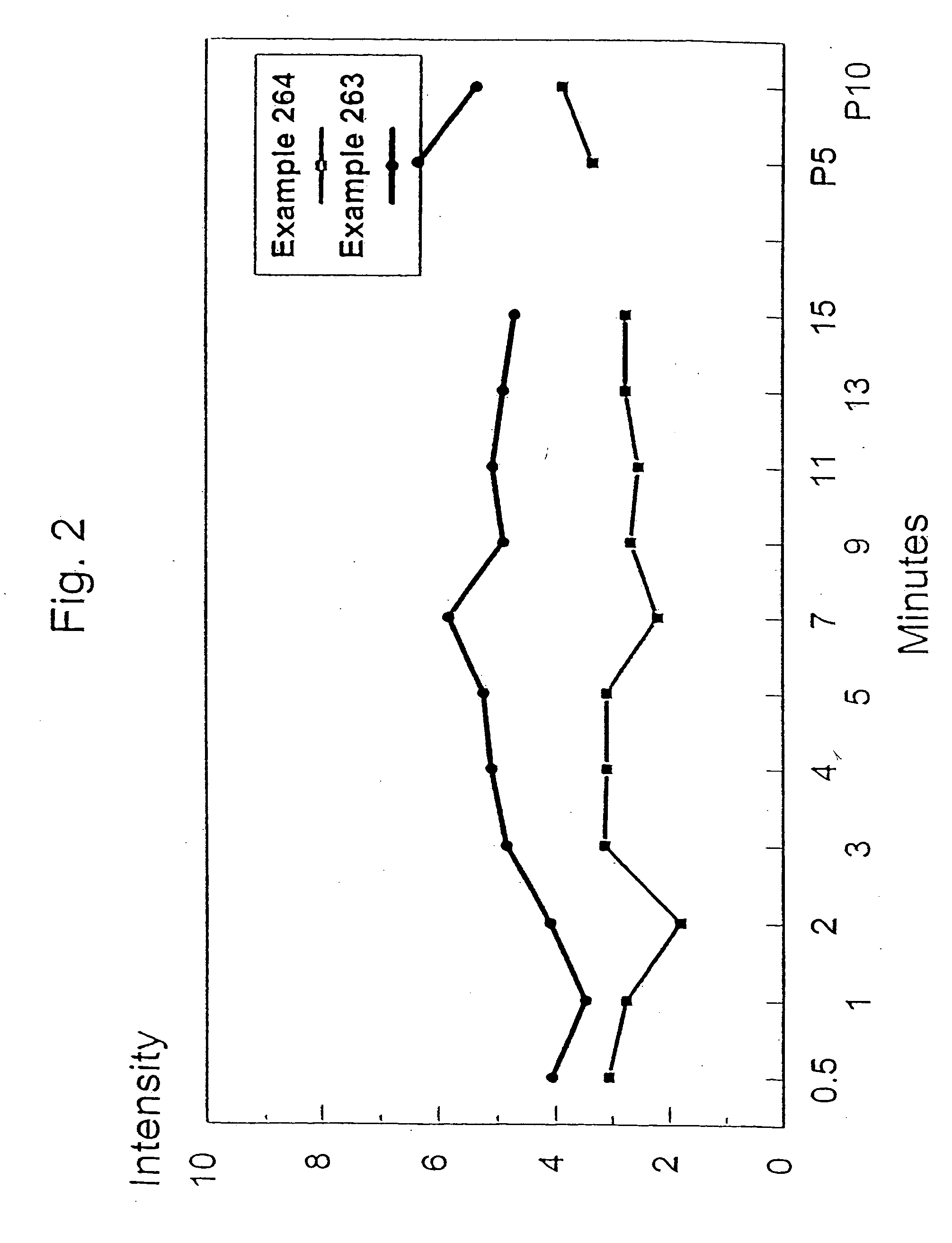 Chewing gum containing physiological cooling agents