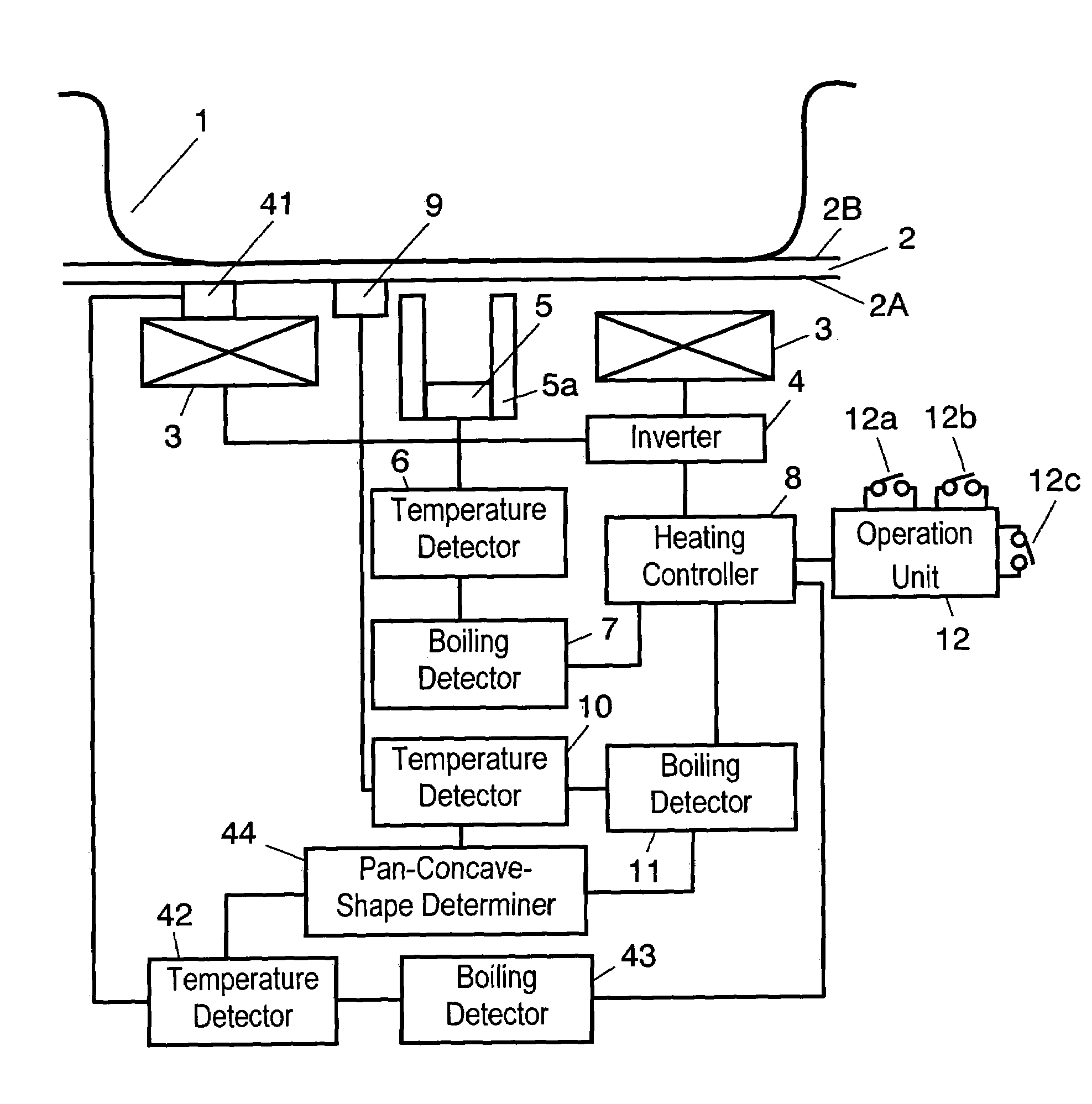 Induction cooking heater