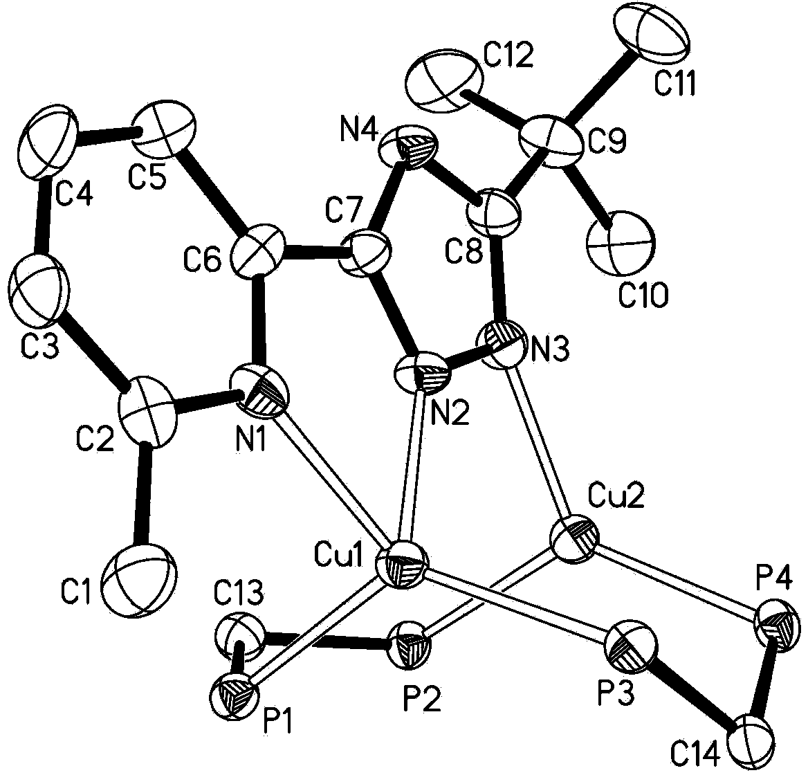 Novel tri/tetra-coordination dual-core copper [I] coordination compound blue-green materials and preparation method thereof