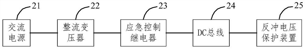 Recoil voltage protection device and method and multi-path servo motor drive control power supply system