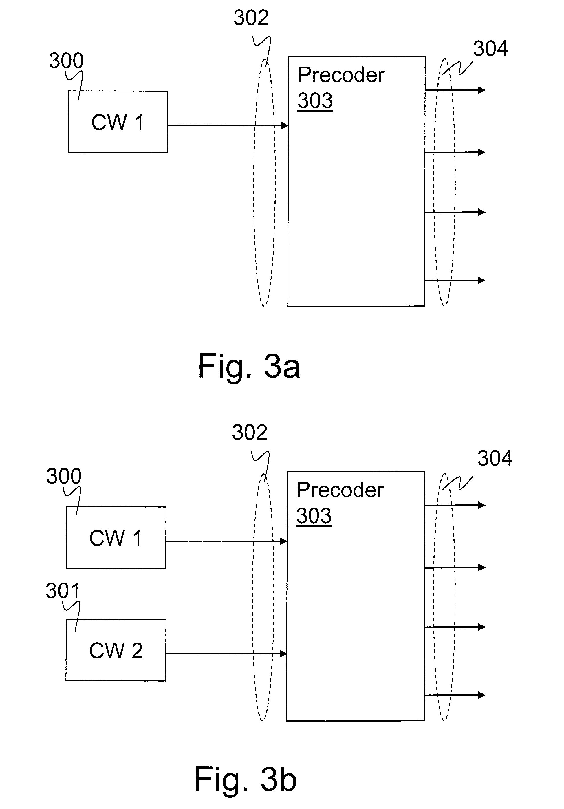 Methods and arrangements in a wireless communication system