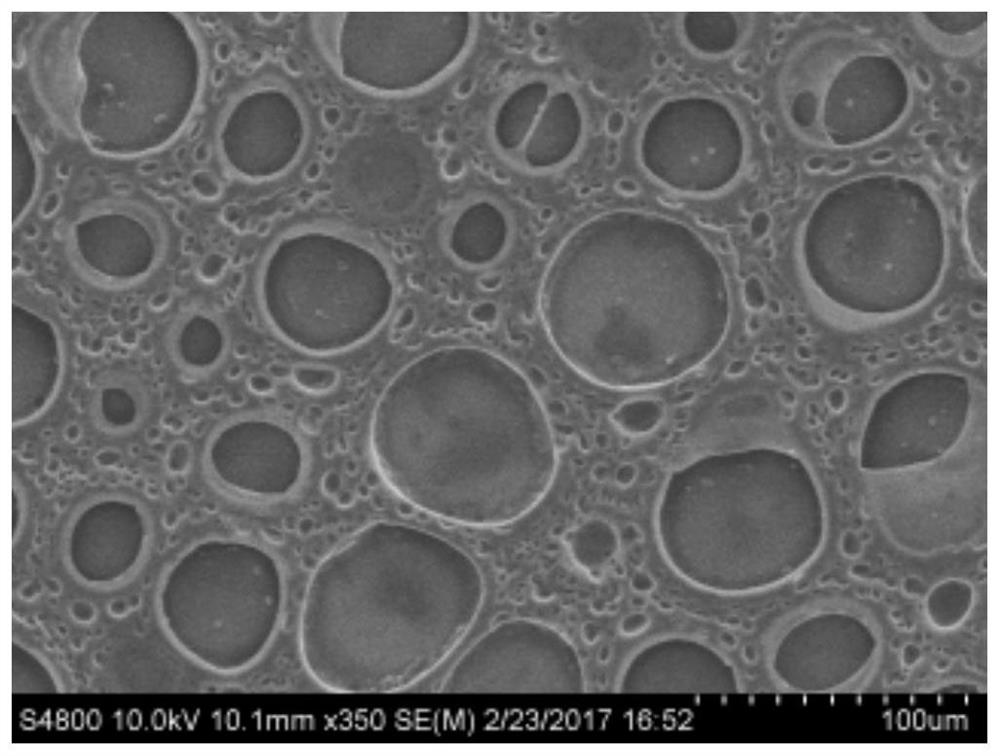 A kind of preparation method of pdlc film based on liquid crystal/polymer composite material system