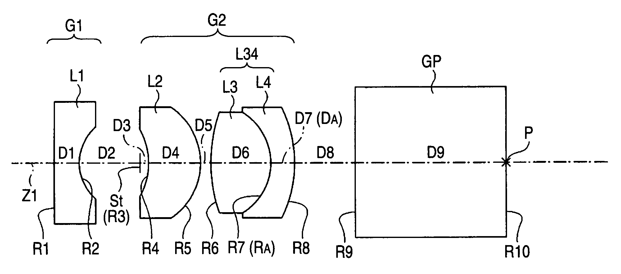 Objective lens for endoscope