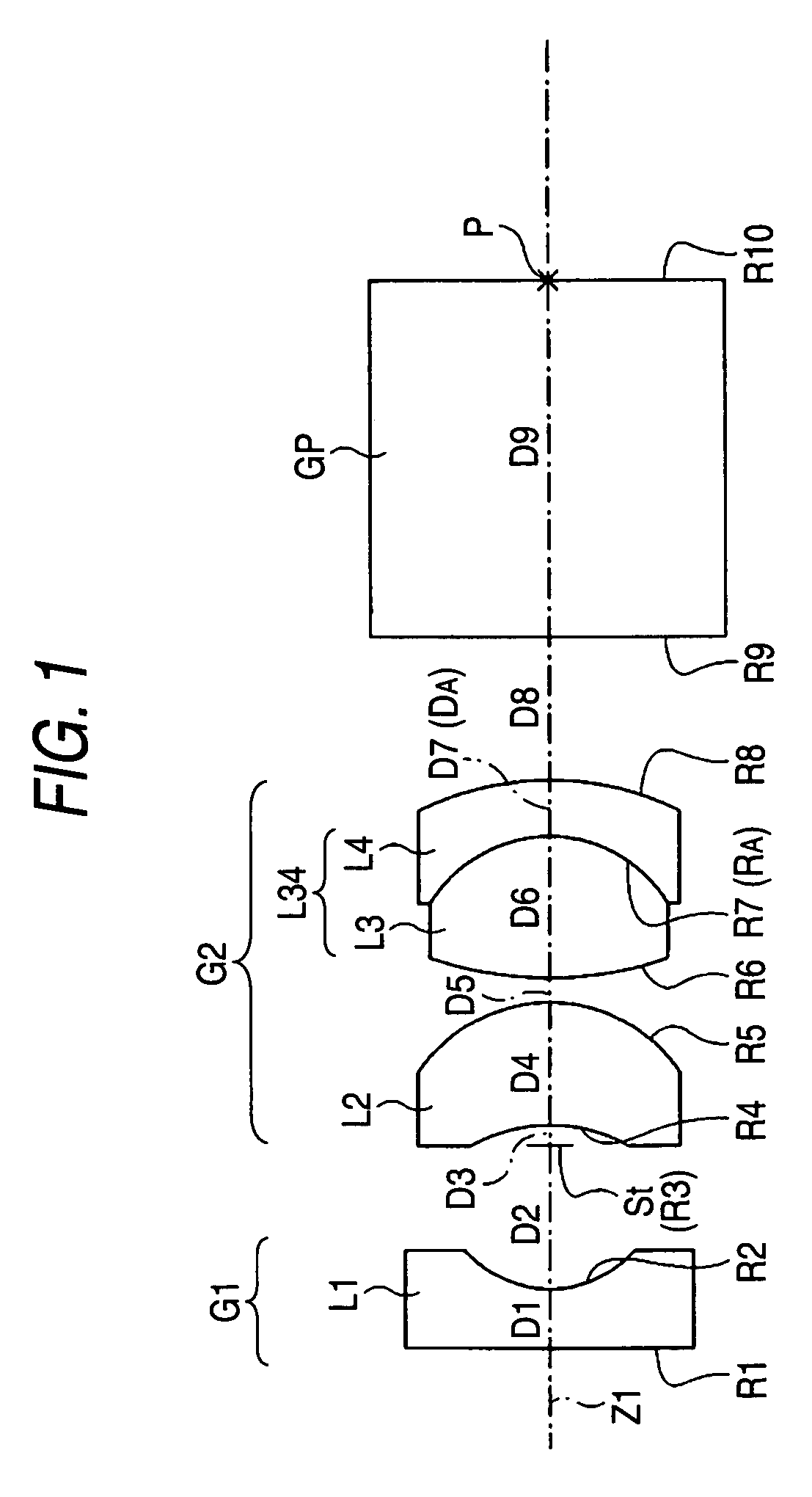 Objective lens for endoscope