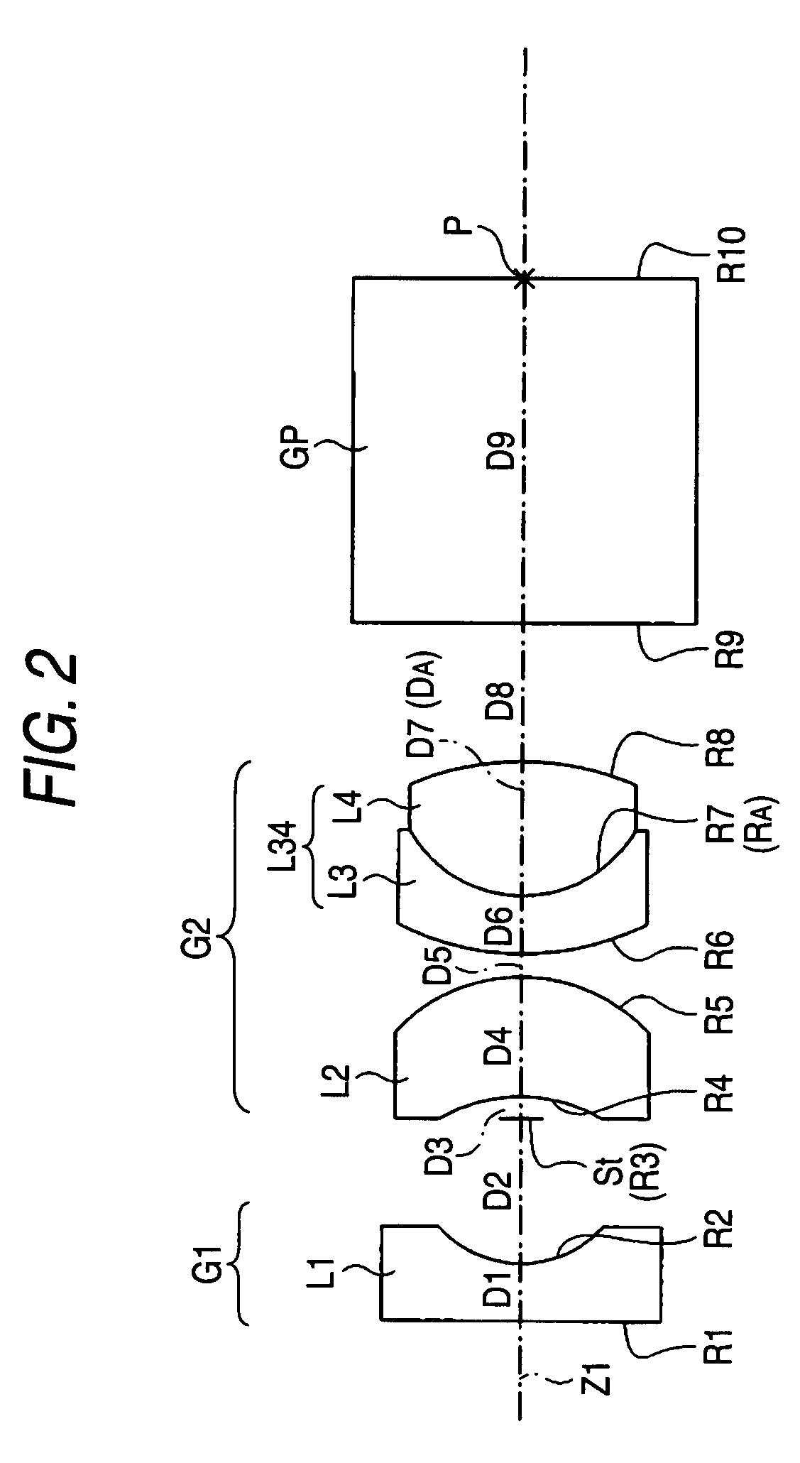 Objective lens for endoscope