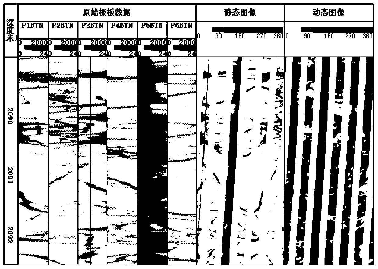 A Method and Device for Abnormal Correction of Micro-resistivity Scanning Imaging Logging Data