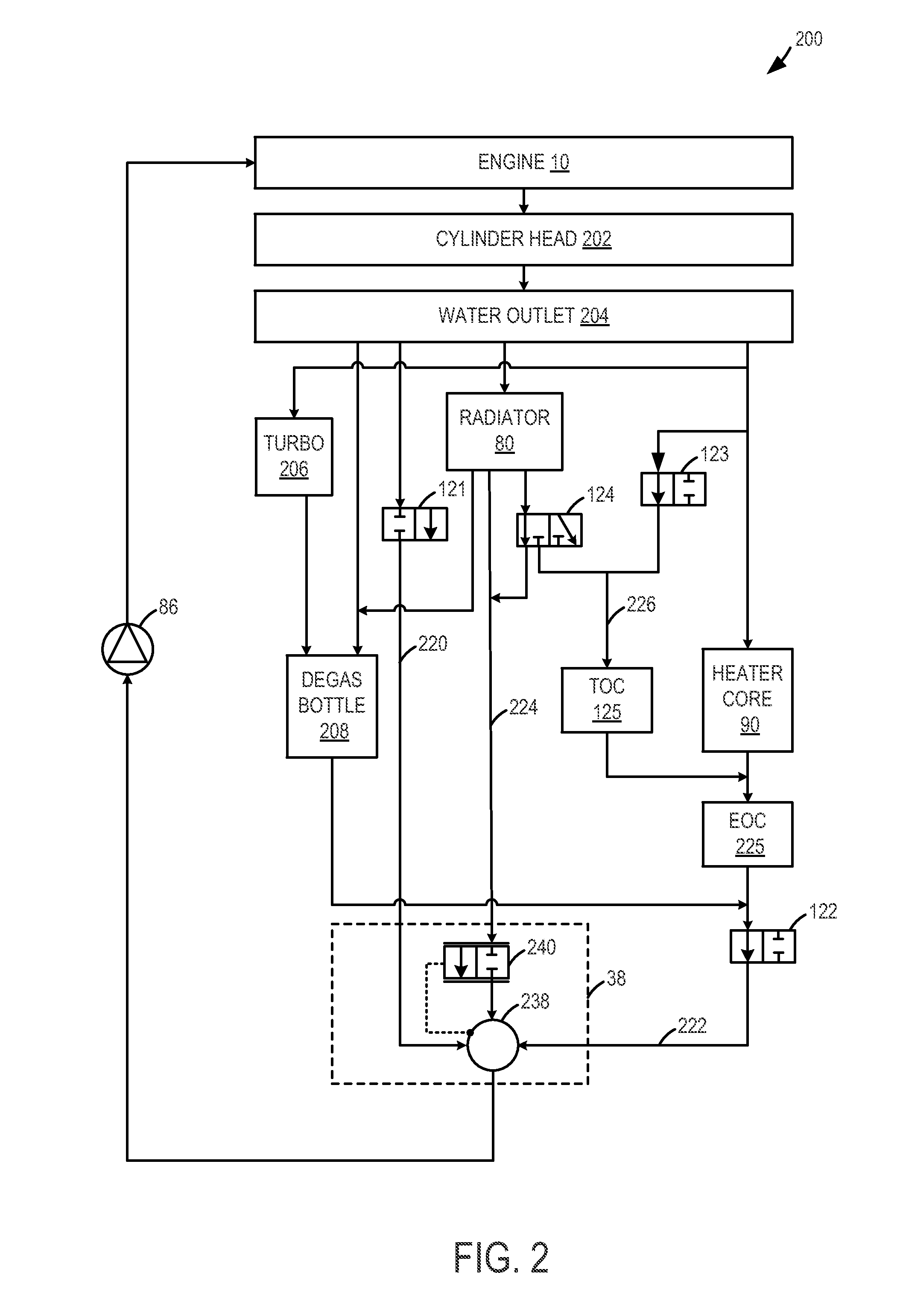 Engine cooling system control