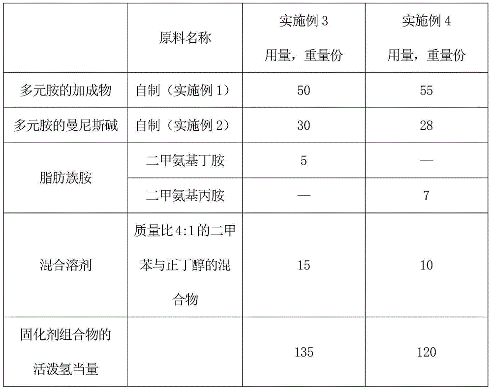 A kind of low-temperature curing agent composition for epoxy anticorrosion coating