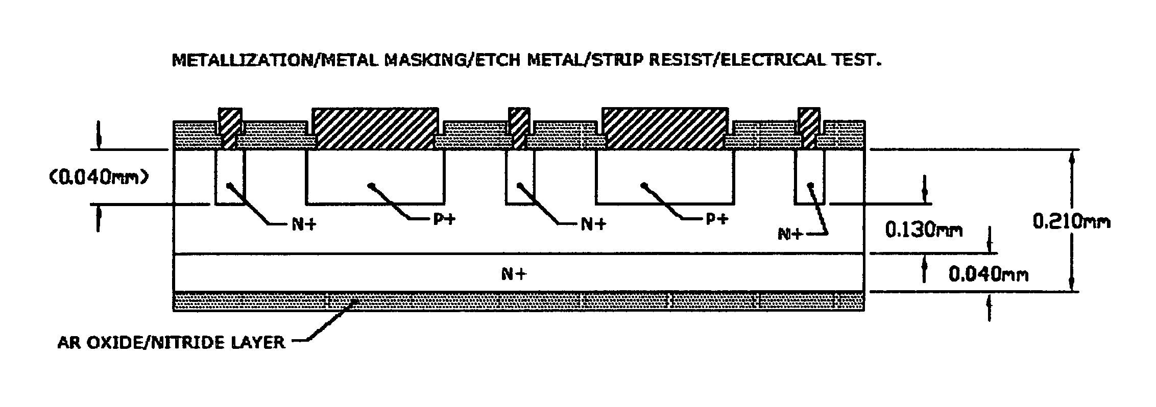 Deep diffused thin photodiodes