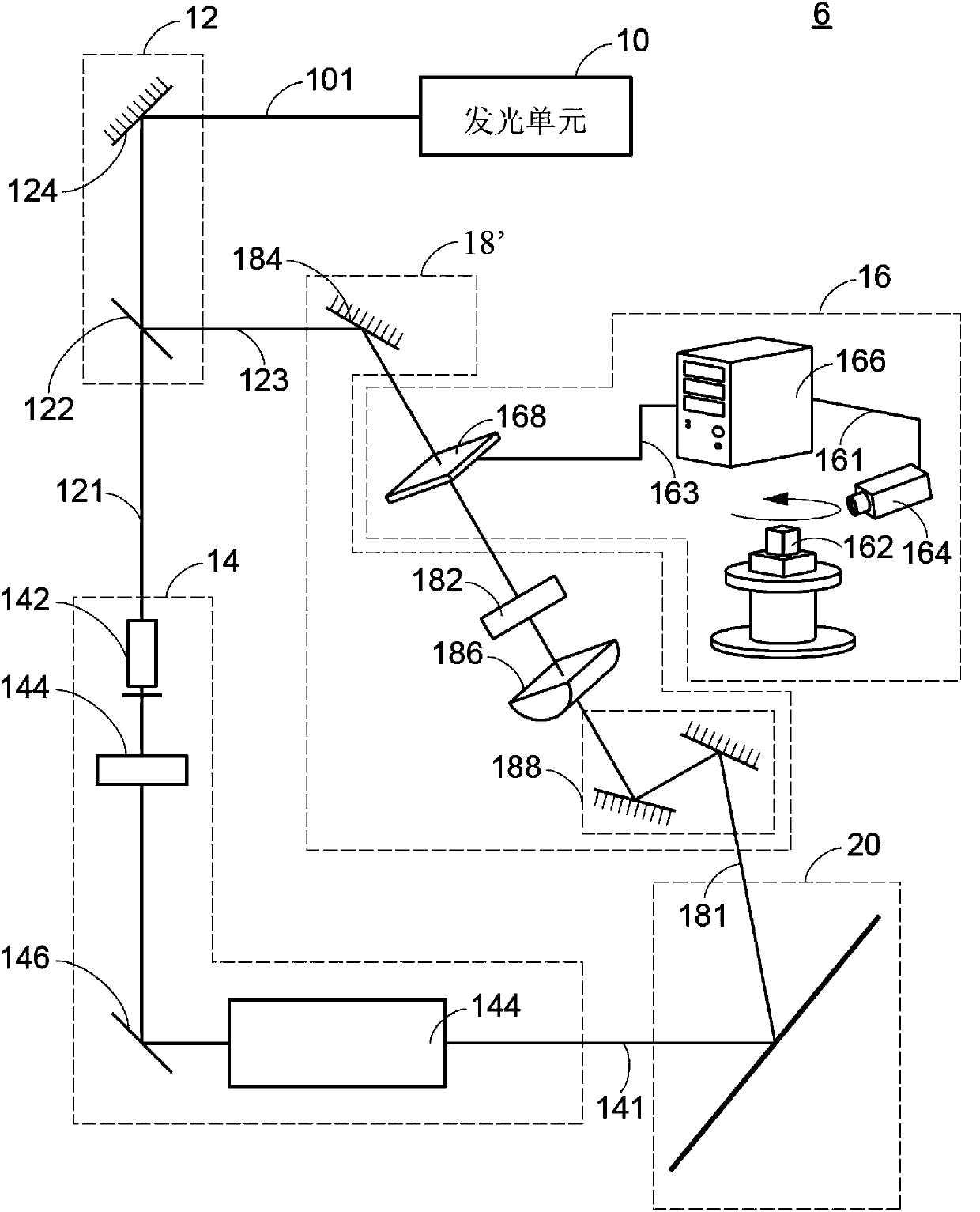 Color holographic image forming system