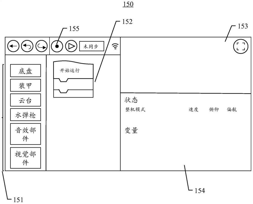 Visual programming control device, programmable control apparatus and control method thereof, computer readable storage medium, and programming control system