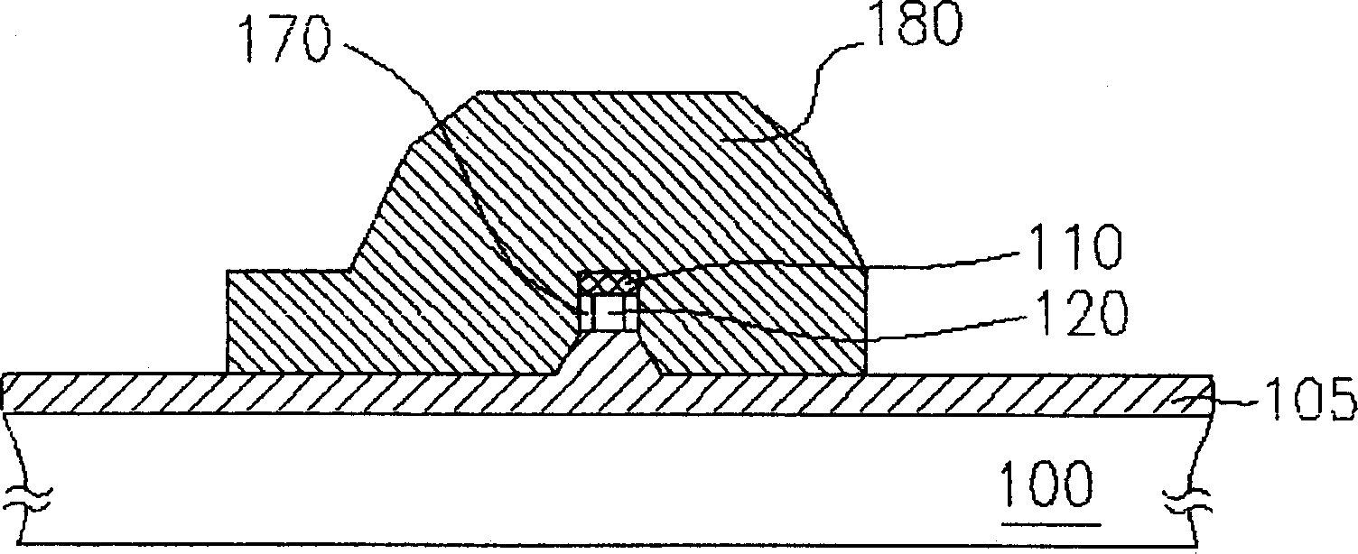 MOSFET and its manufacture