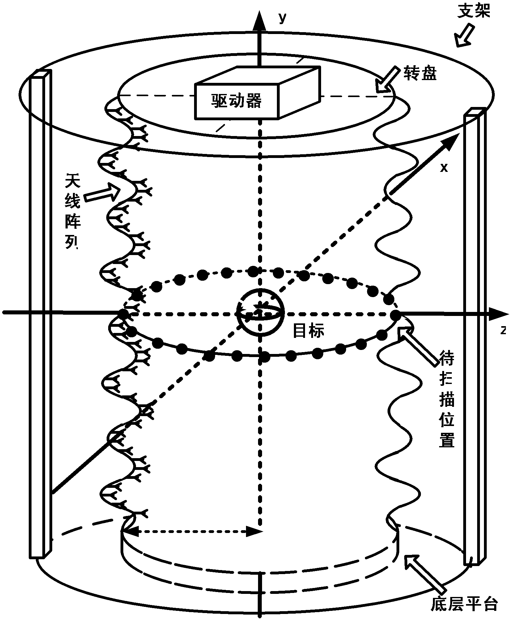 Microwave three-dimensional imaging method based on rotary antenna array