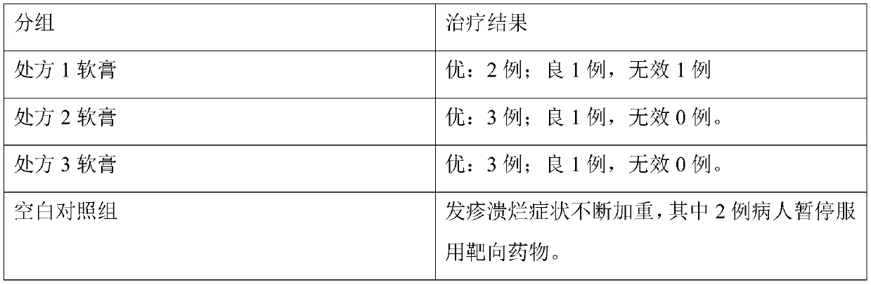 Traditional Chinese medicine composition and application