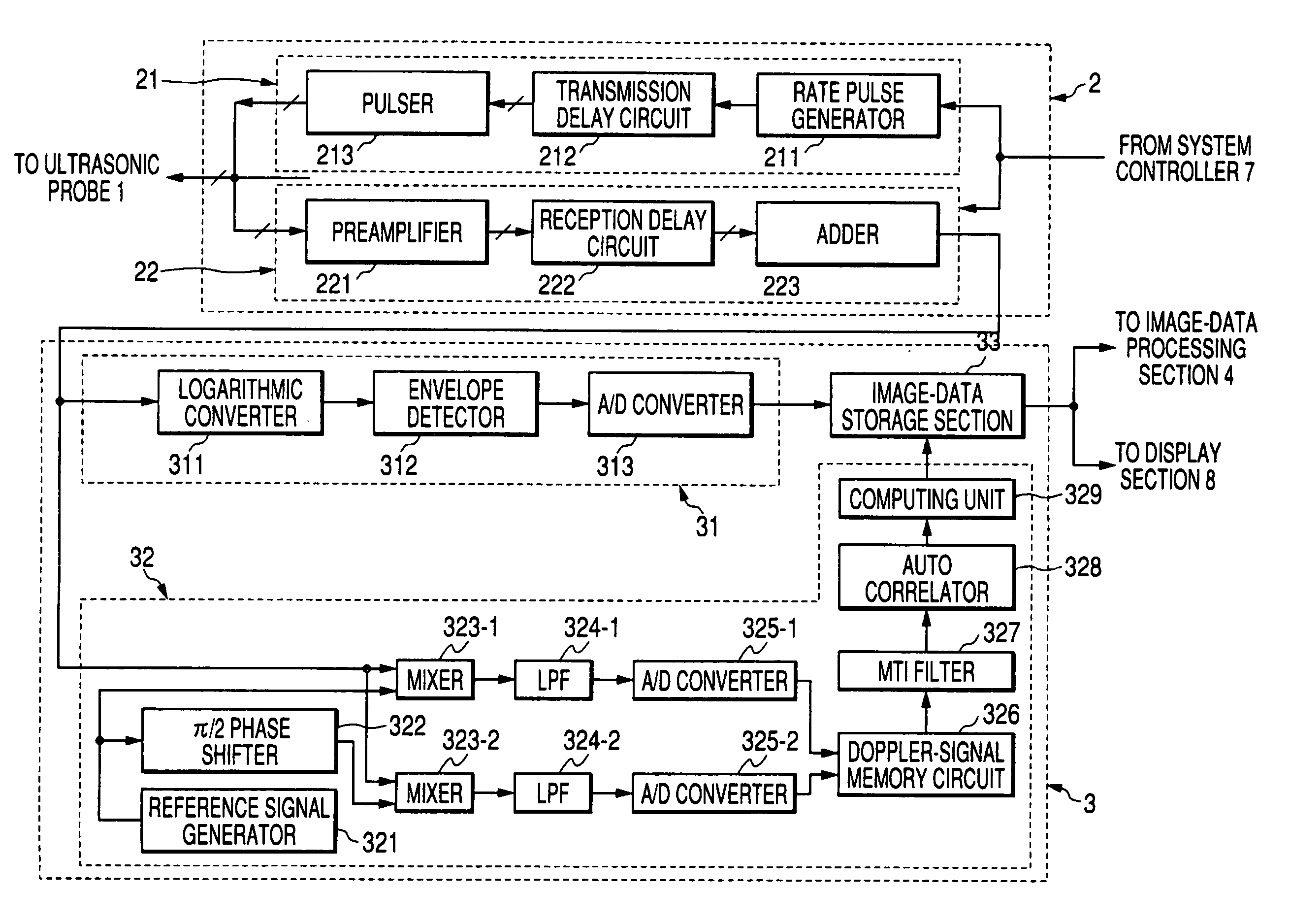 Image data processing method and apparatus for ultrasonic diagnostic apparatus, and image processing apparatus