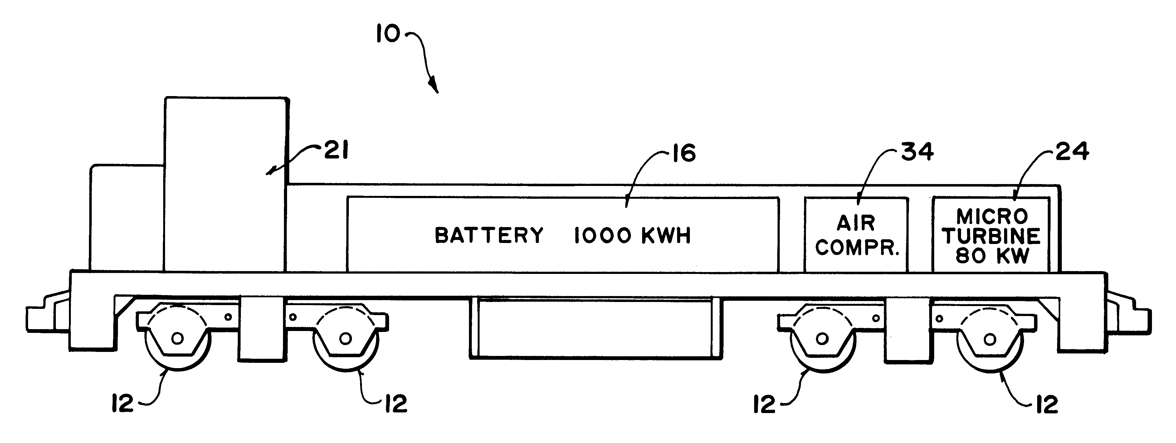 Hybrid battery/gas turbine locomotive