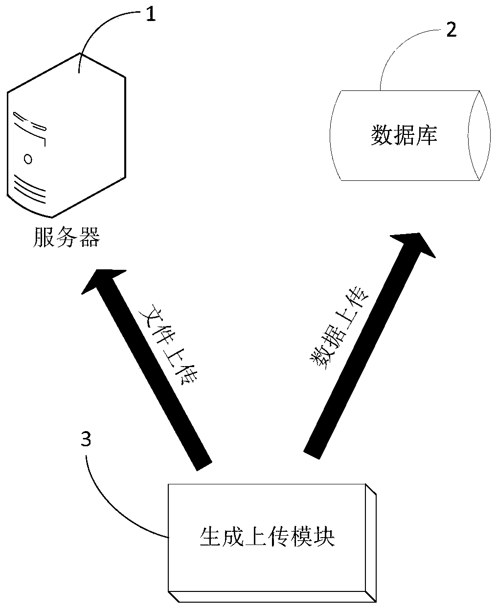 Installation package distribution method and system