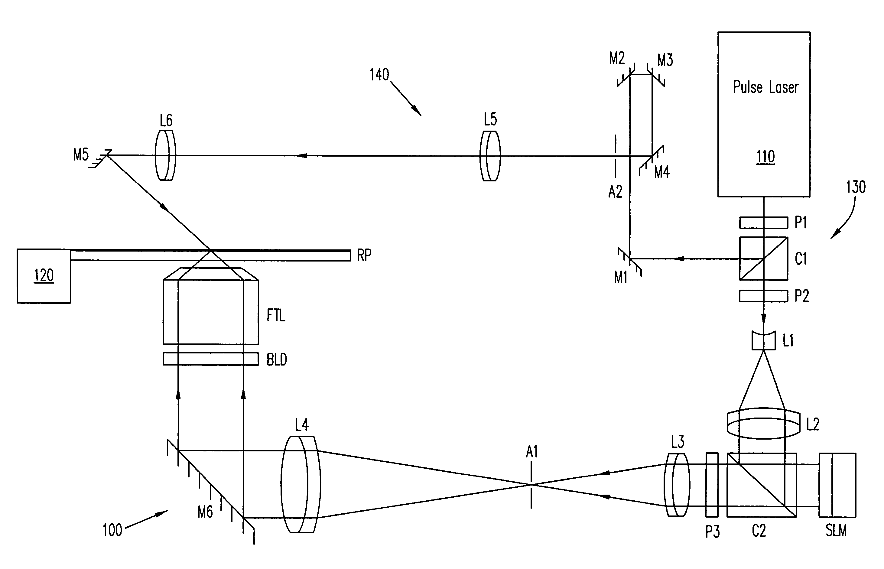 Pulsed-laser systems and methods for producing holographic stereograms