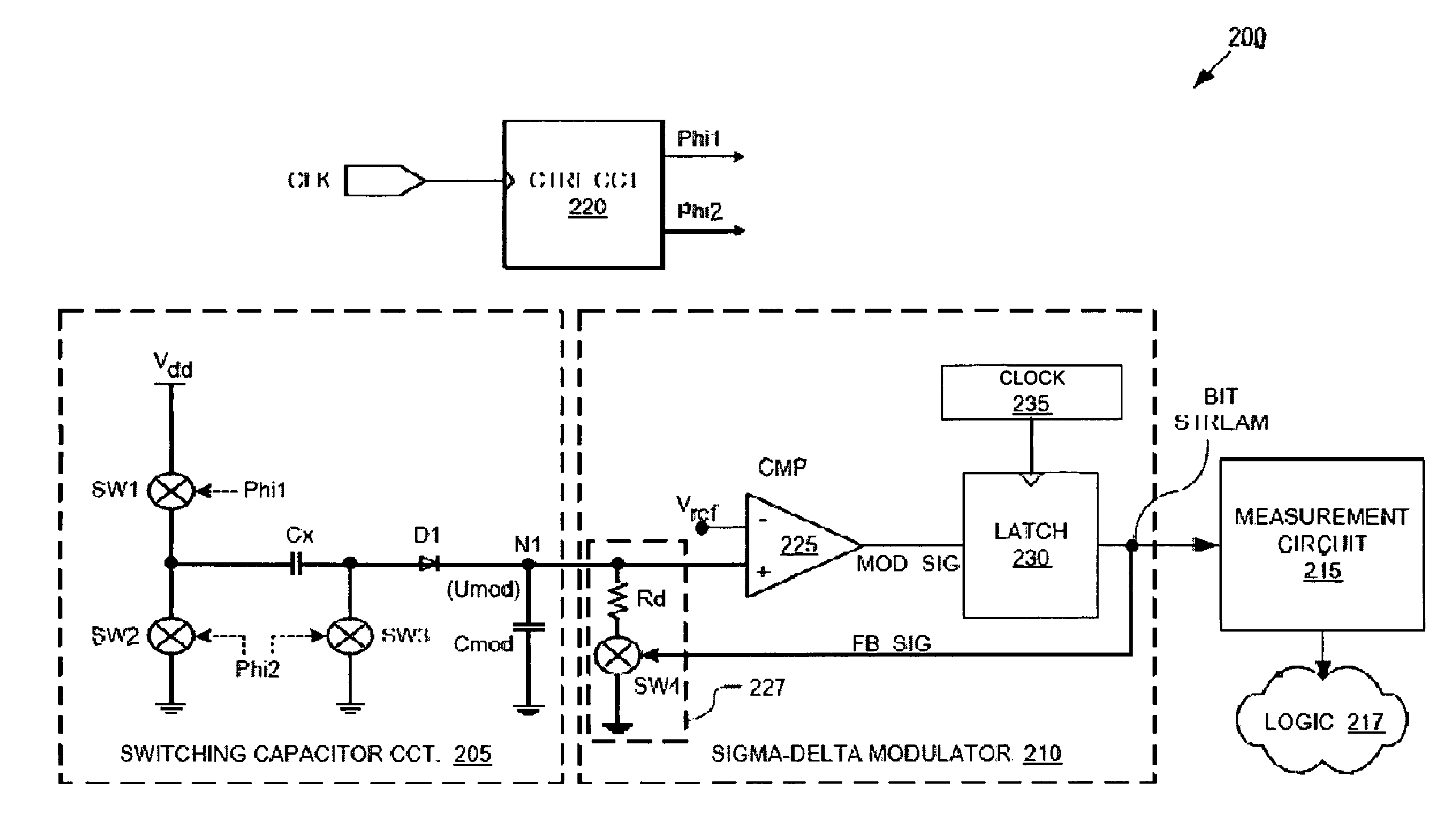 Capacitive field sensor with sigma-delta modulator