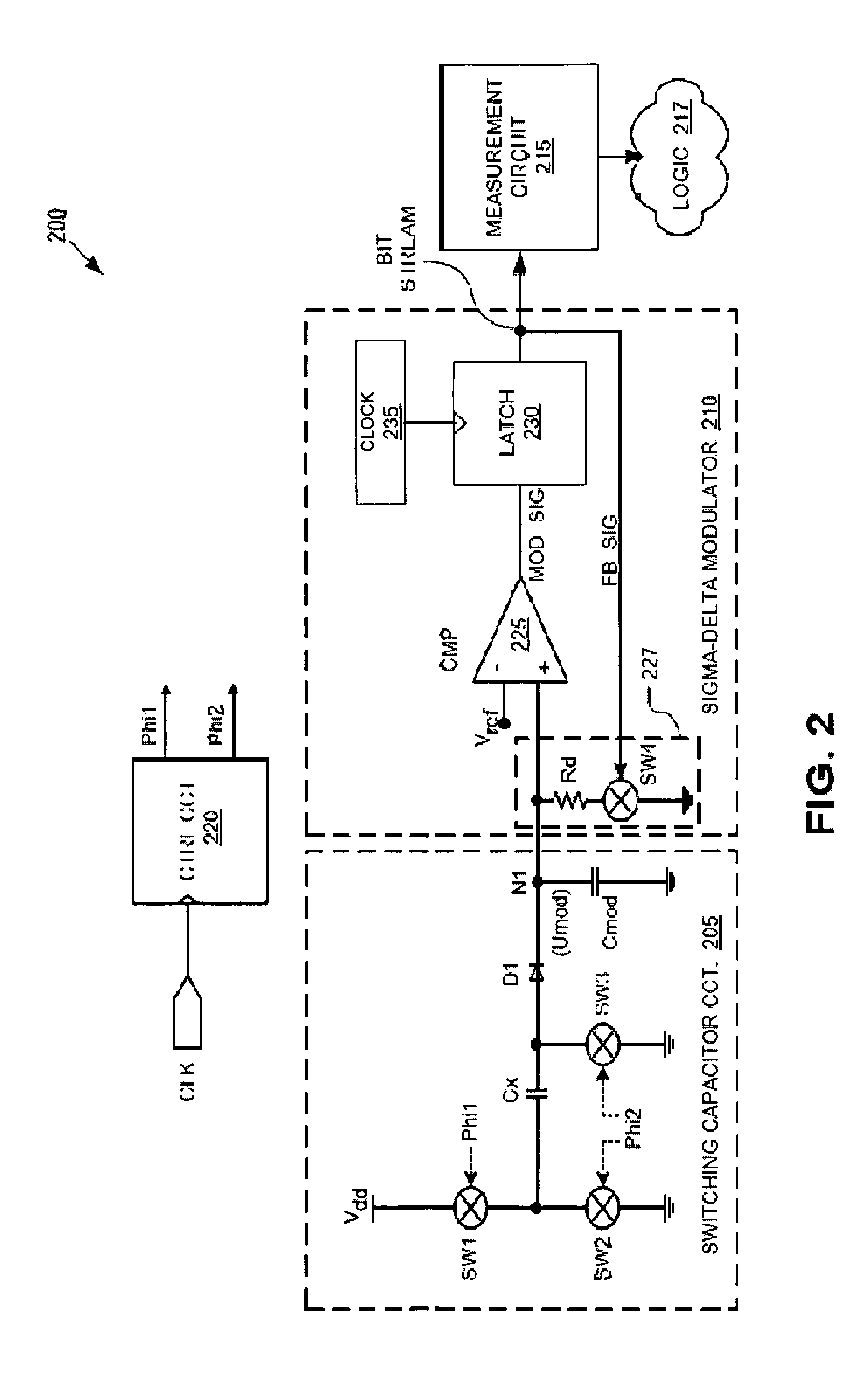 Capacitive field sensor with sigma-delta modulator