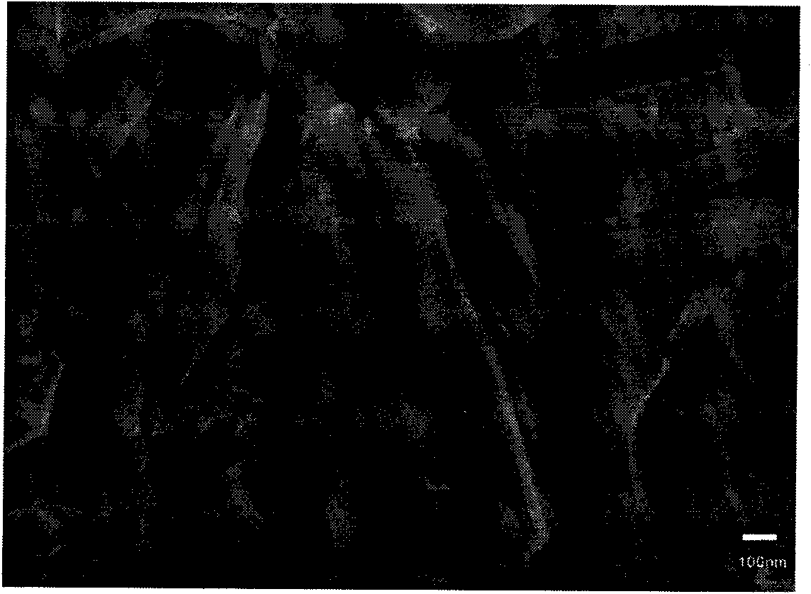 Preparation method for Ti3SiC2 ceramic material