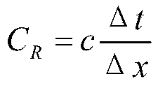 Urban different underlying surface disaster reduction effect analysis method