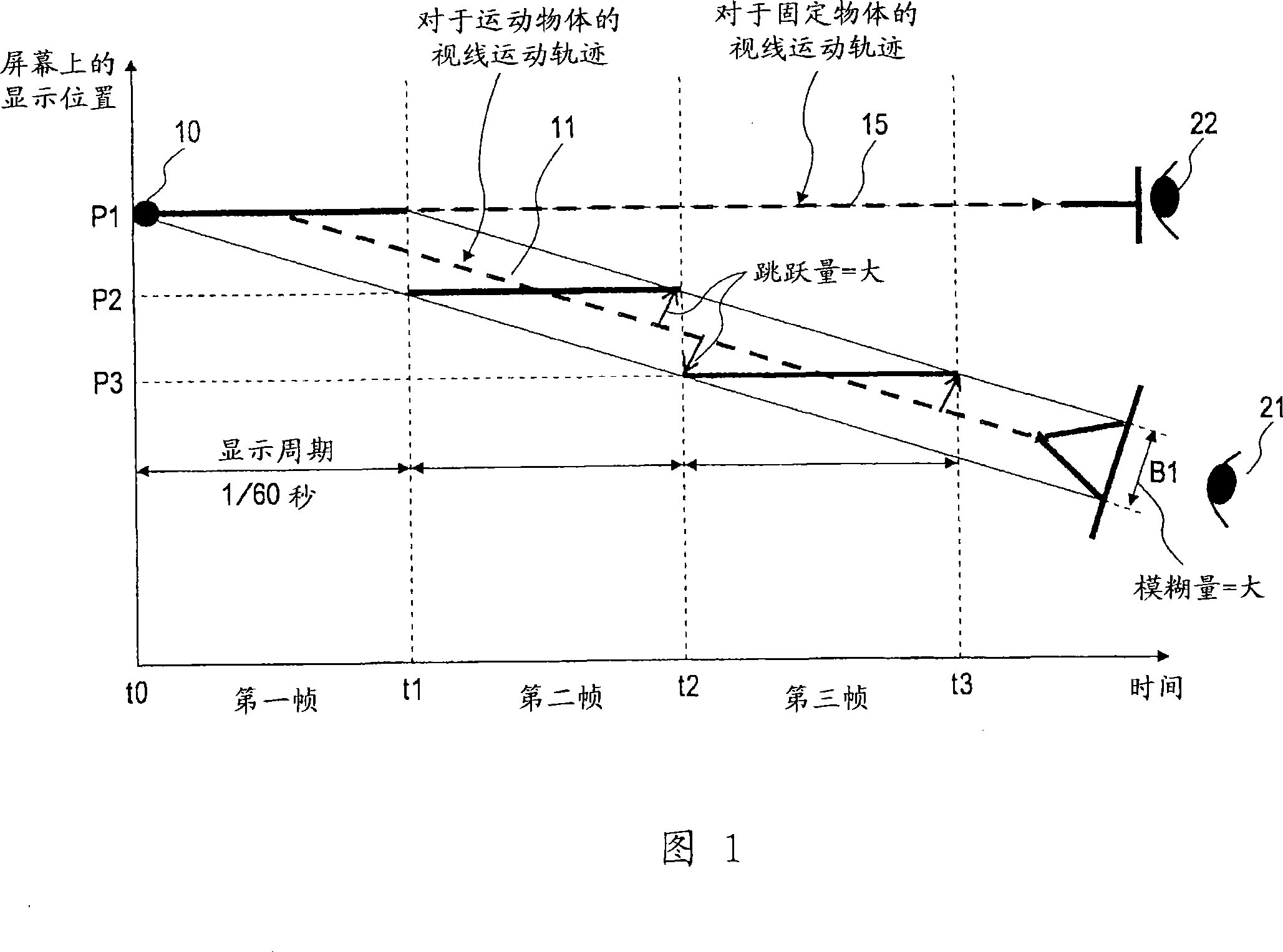 Image display apparatus, signal processing apparatus, image processing method, and computer program product