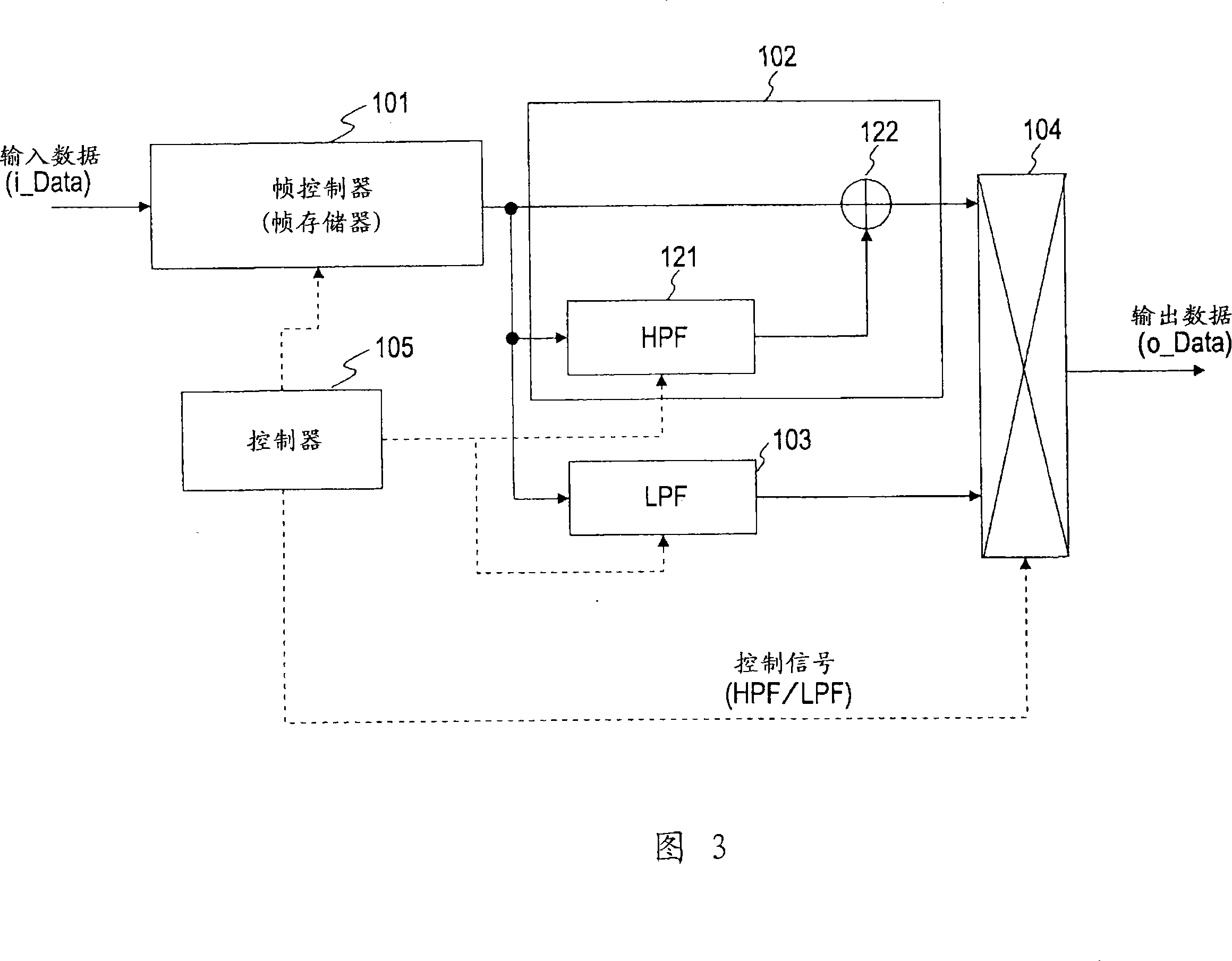 Image display apparatus, signal processing apparatus, image processing method, and computer program product