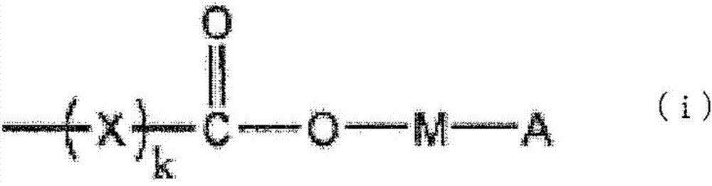 Antifouling coating composition, antifouling coating film, substrate having antifouling coating film, antifouling substrate, method for producing substrate having antifouling coating film, and method for preventing fouling of substrate