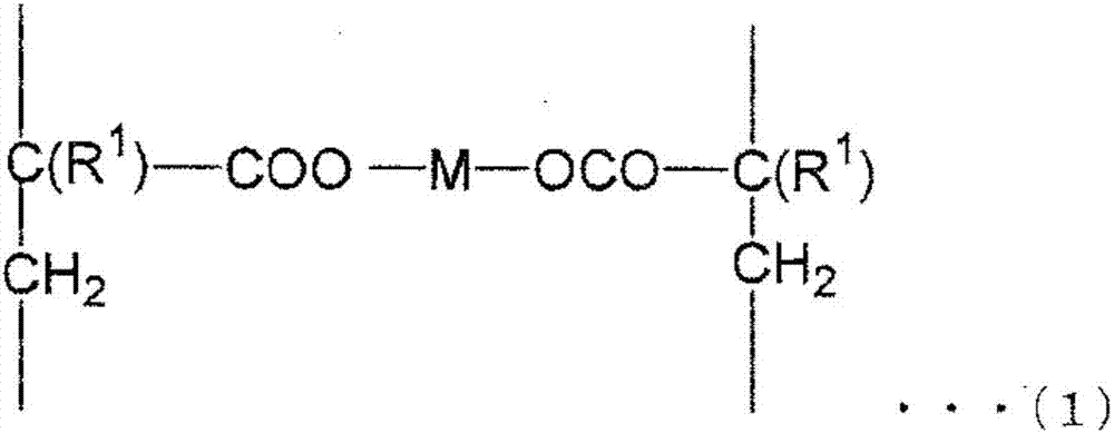 Antifouling coating composition, antifouling coating film, substrate having antifouling coating film, antifouling substrate, method for producing substrate having antifouling coating film, and method for preventing fouling of substrate