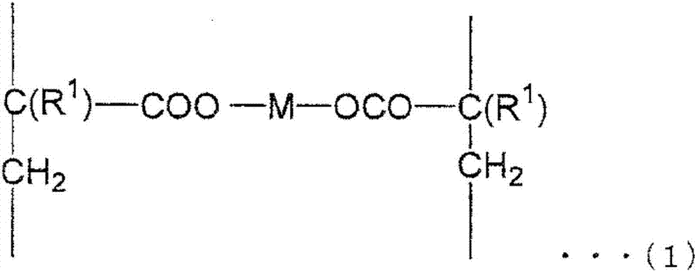 Antifouling coating composition, antifouling coating film, substrate having antifouling coating film, antifouling substrate, method for producing substrate having antifouling coating film, and method for preventing fouling of substrate