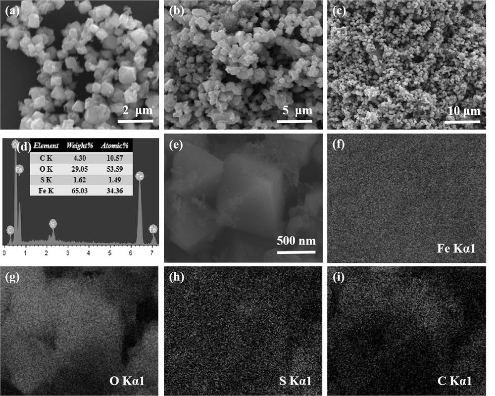 Three-dimensional cross-linked composite material Fe3O4/FeS/rGO as well as preparation method and application thereof