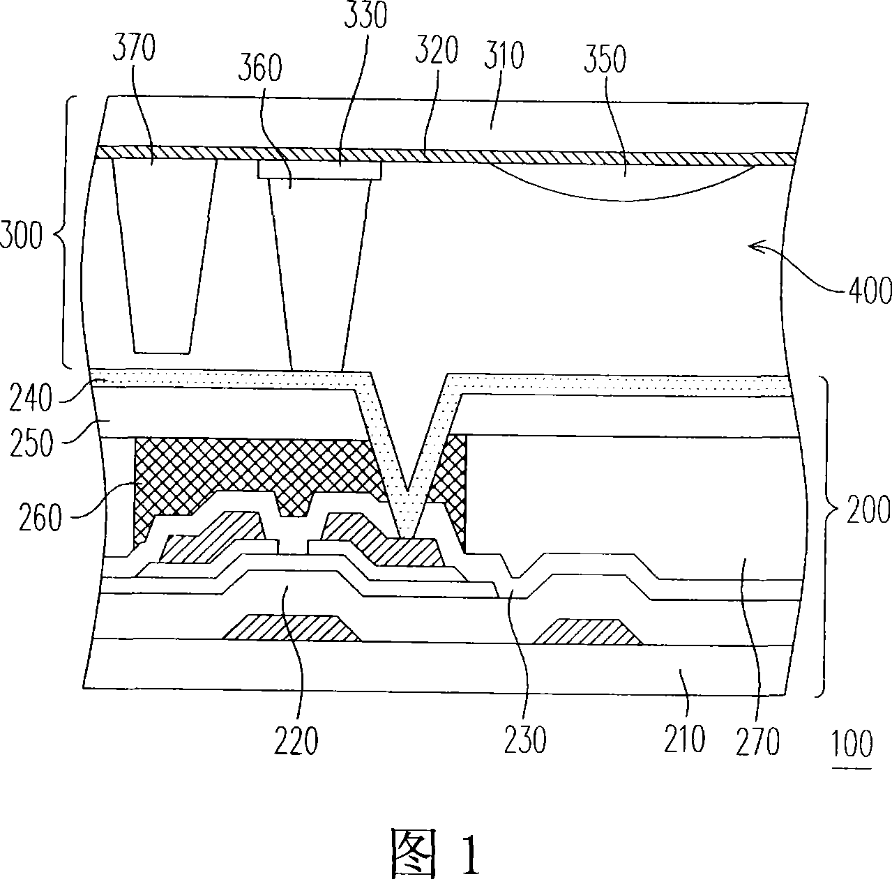 Liquid crystal display board and method for manufacturing facing direction substrates thereof