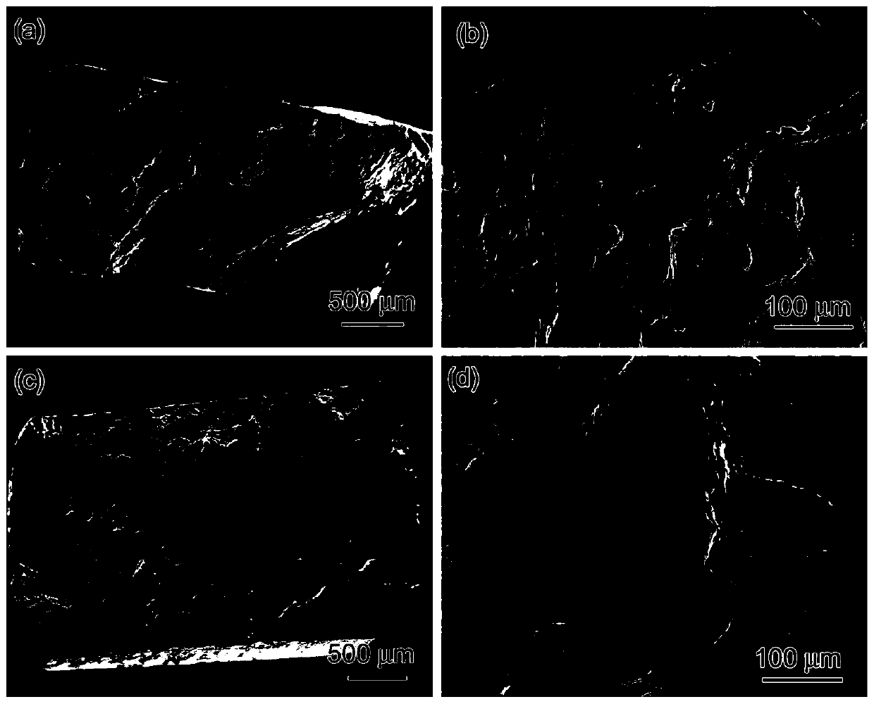 A kind of absorbable orthopedic implant magnesium alloy and preparation method thereof