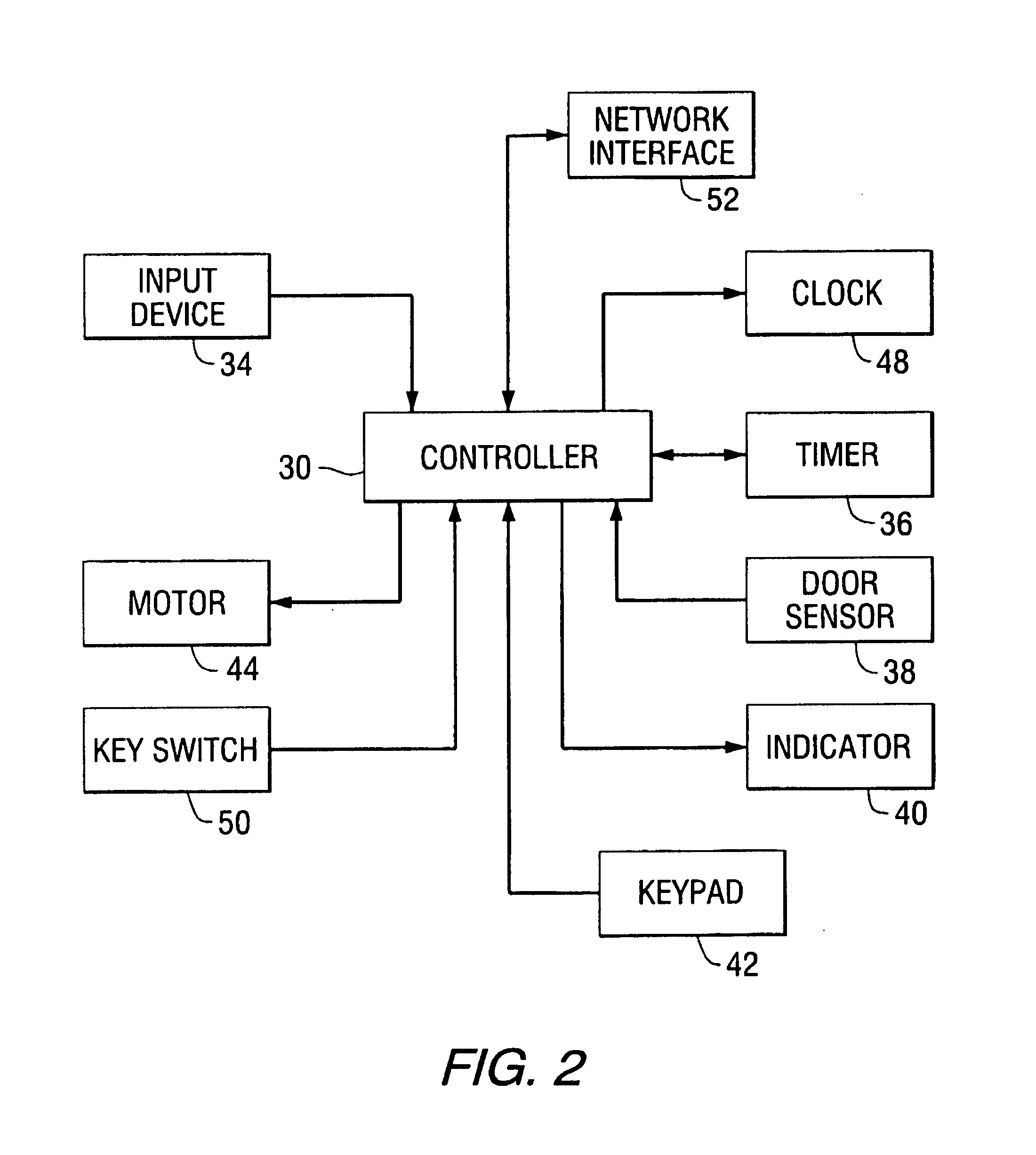 Patient controlled timed oral medication dispenser