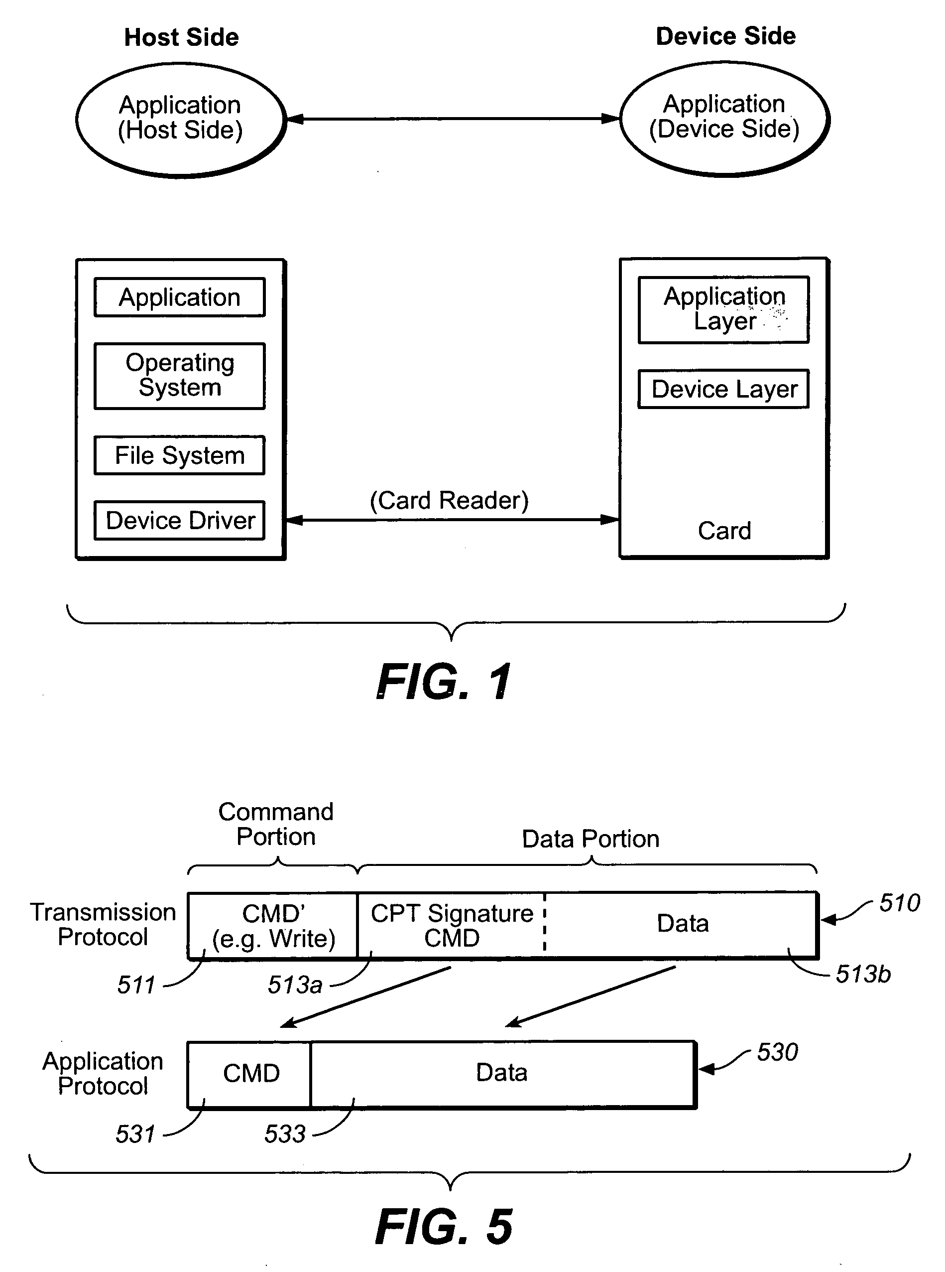 Media card command pass through methods