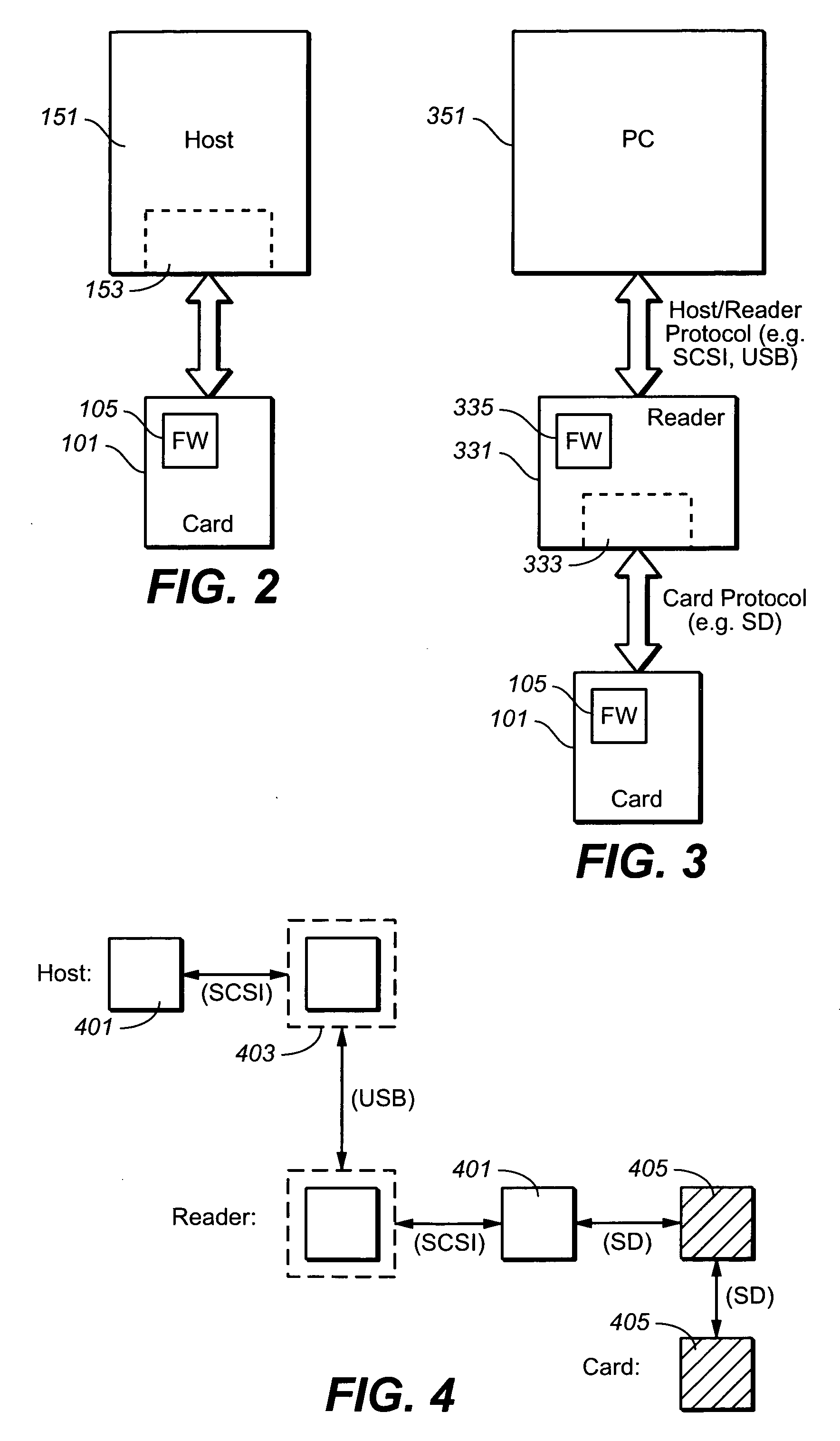 Media card command pass through methods